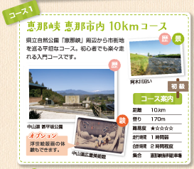 コース１紹介